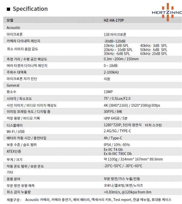 휴대용 음향 카메라