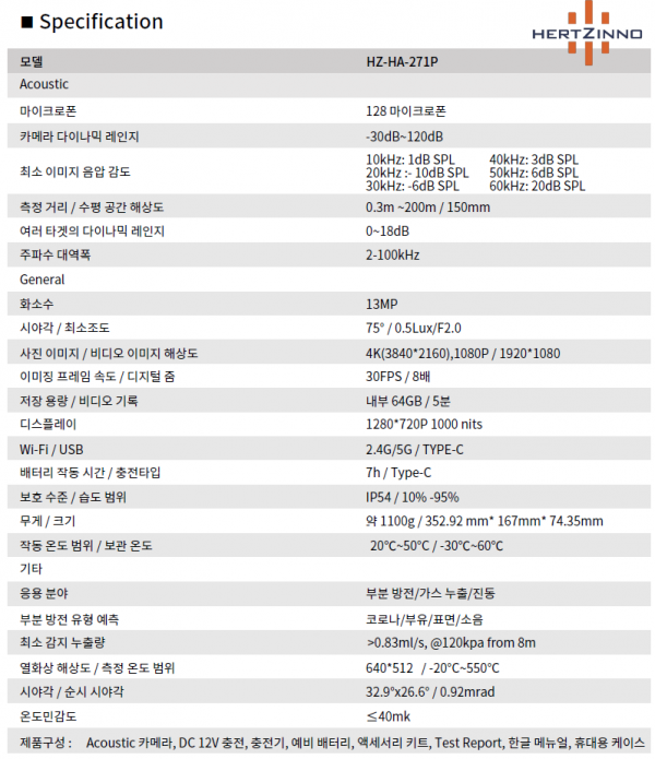 음향 및 열화상 카메라